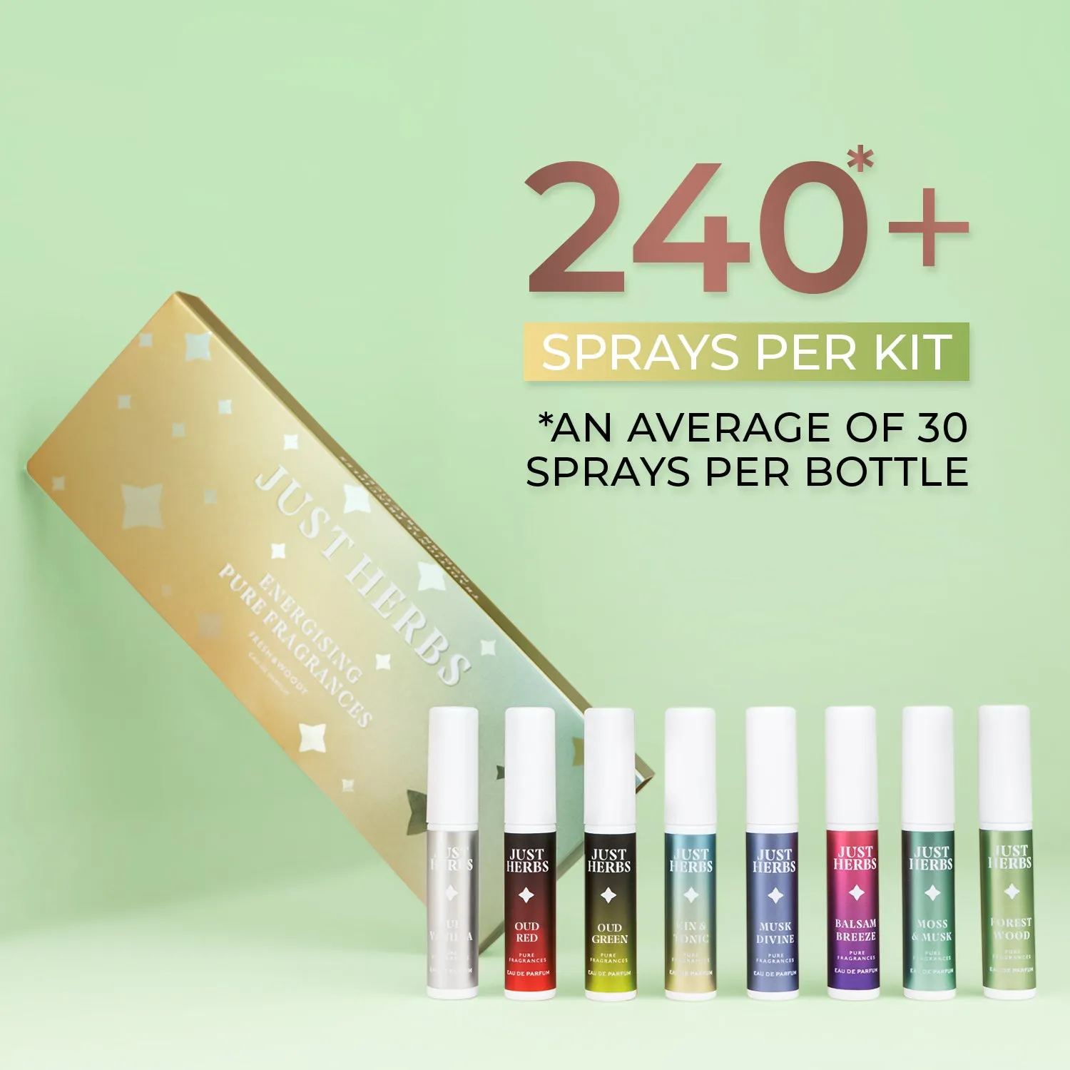 Energising Pure Fragrances Fresh & Woody