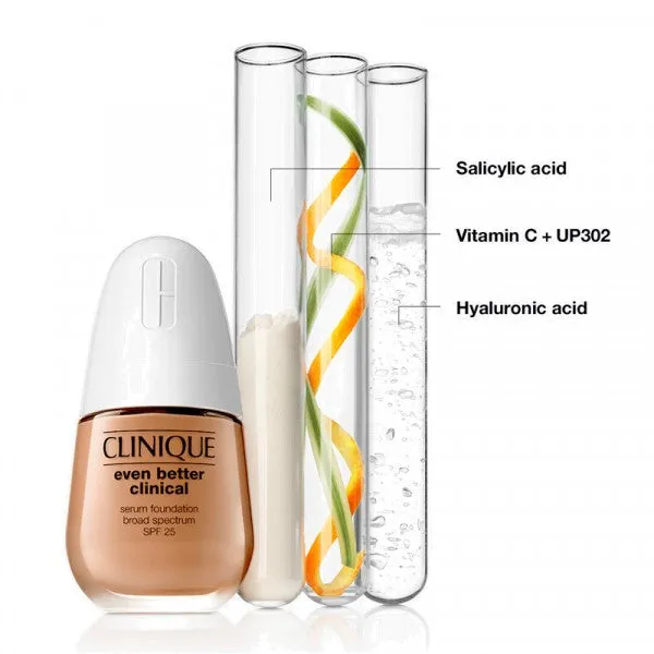Even Better Clinical™ Serum Foundation Broad Spectrum SPF 25