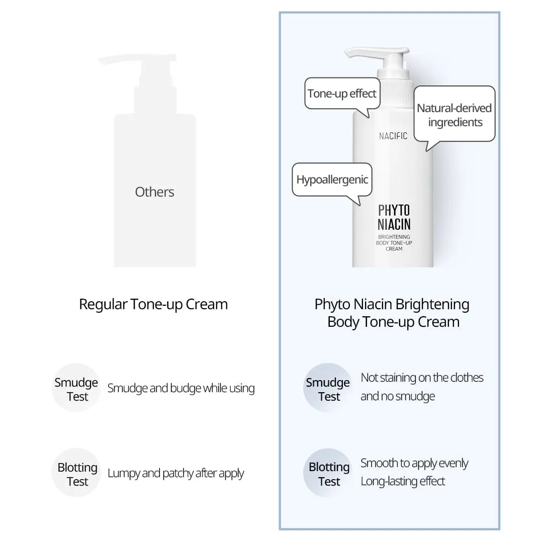 NACIFIC Phyto Niacin Brightening Body Tone-Up Cream 300ml
