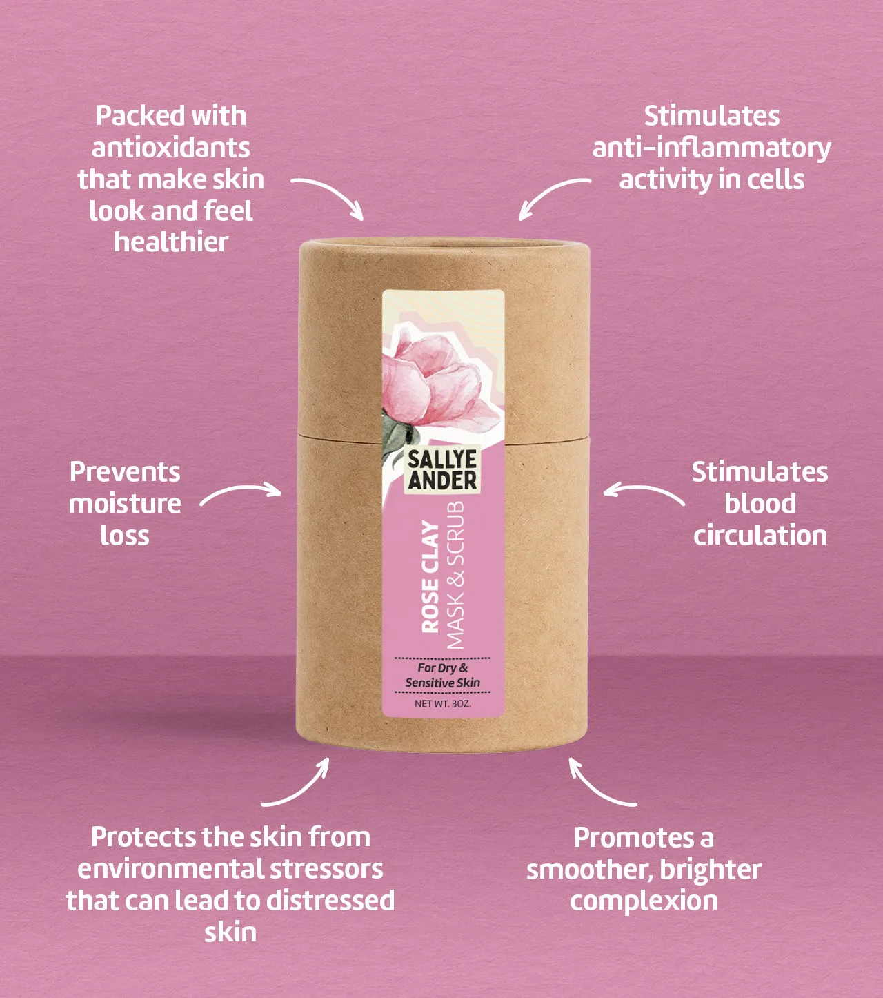 Rose Clay Mask & Scrub