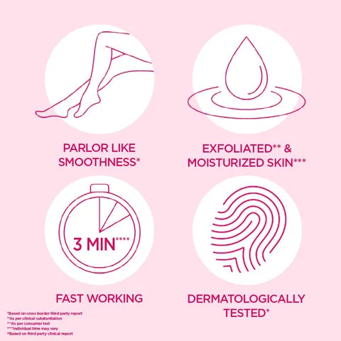 Veet Hair Removal Lotion 120g – For Sensitive, Dry & Normal Skin | Smooth & Nourished Skin