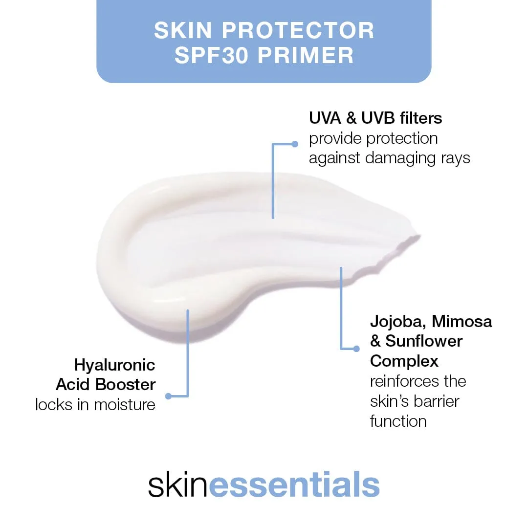 WHOLESALE - Supersize - Skin Protector SPF 30 Primer 75ml